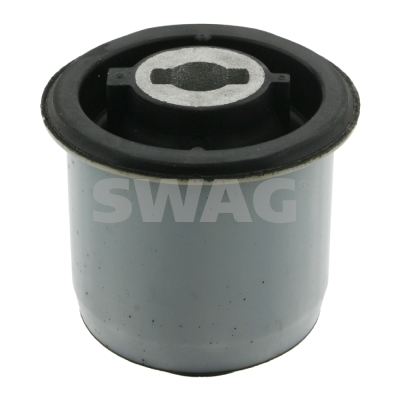 Ulożenie tela nápravy SWAG
